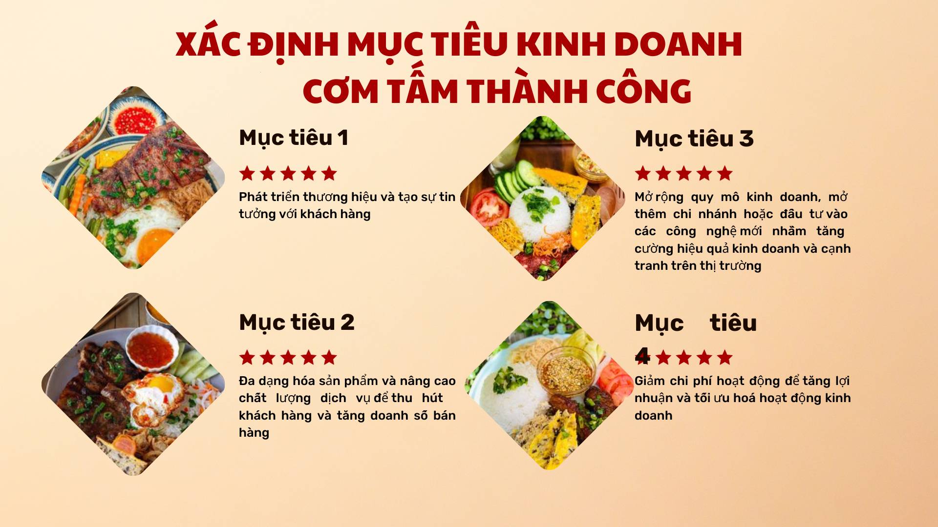 Marketing Mạng Xã Hội