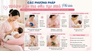 các phương pháp thông tắc tia sữa tại nhà