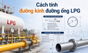 Cách tính đường kính đường ống LPG